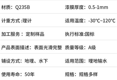 武清热浸塑电缆穿线管厂家产品性能特点